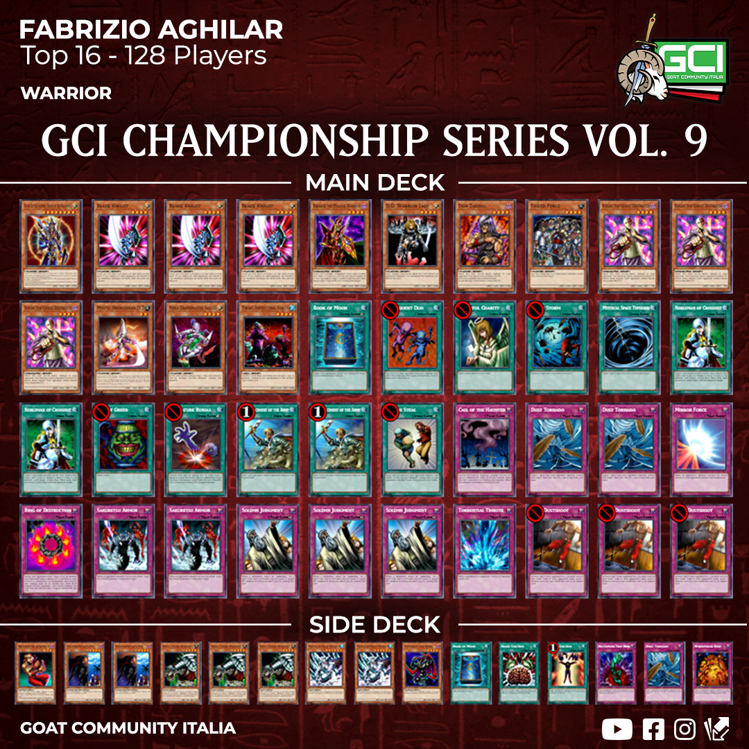 Goat Format World Championship 2023 Deck Tech: Antonio Storniolo's Earth  Aggro! 